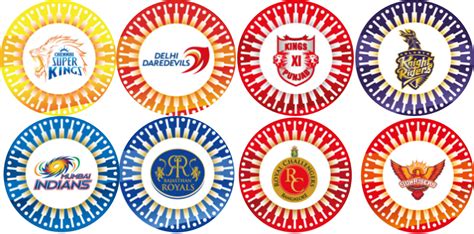 Pepsi Ipl 07 Logos