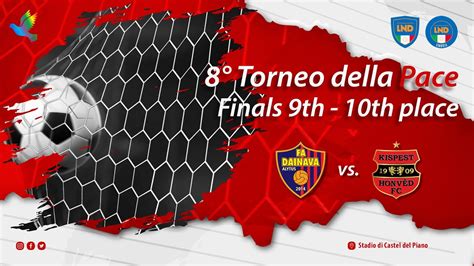 Torneo Della Pace Finals Th Th Place Fa Dainava Alytus Vs