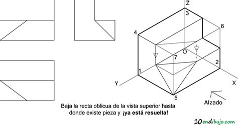 7 Pasos Llenos De Trucos Para Resolver Una Pieza En Perspectiva