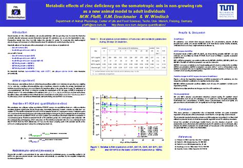 Posterboard H On Gene Quantification Info