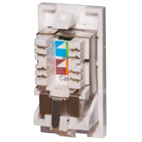 Cat6 Ftp Shielded Rj45 Module Euromod Size Cat6 Modules