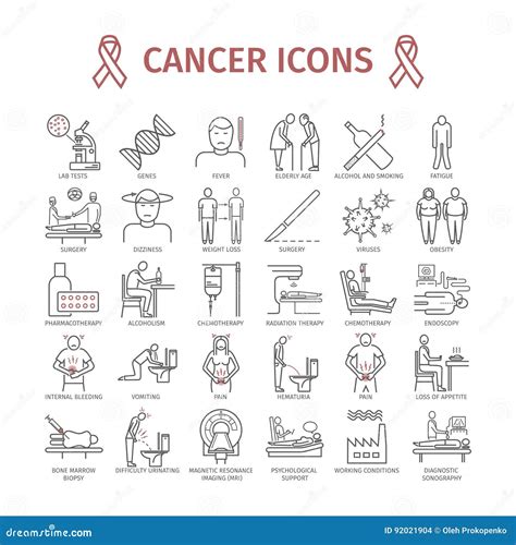 Cancer Pictogram Line Icons Set Stock Illustration Illustration Of