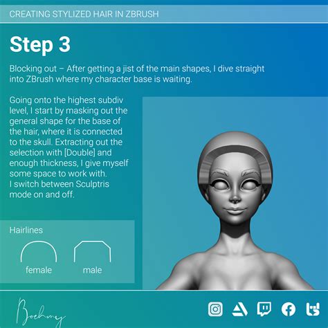 How To Sculpted Hair Zbrushcentral