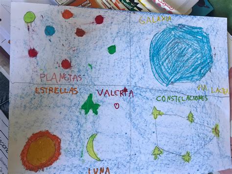 Blog De Educación Infantil Ceip La Soledad Proyecto Las