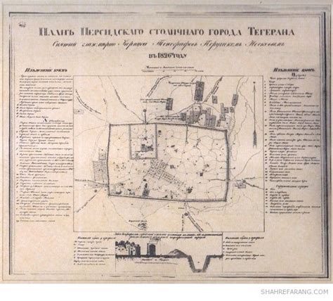 Six Old Maps Of Tehran 1848 1925 ShahreFarang Old Maps Old