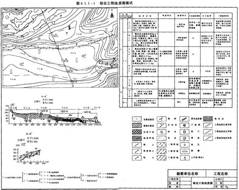 『ys5204 2000』岩土工程勘察图式图例规程