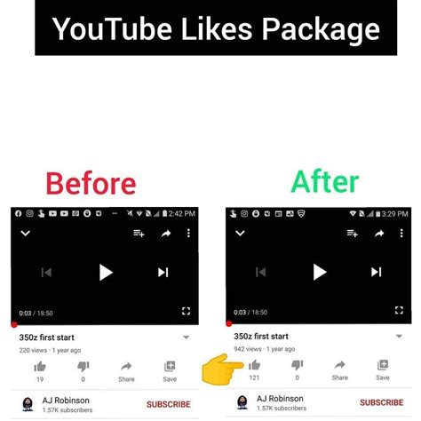 Buy Real Youtube Views Subscribers And Likes For Sale In Half Way Tree