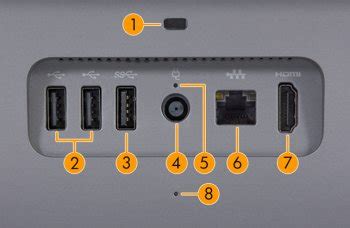 How to use the HDMI port on HP All-in-one pc Pavilion 24-B01... - HP ...