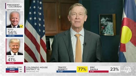 John Hickenlooper Defeats Cory Gardner For Colorados Us Senate Seat Youtube