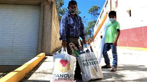 Tianguis Del Bienestar Benefici A Familias De Estados