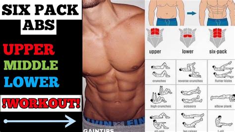 10 Minute Six Pack Abs Workout Upper Lower Middle Without