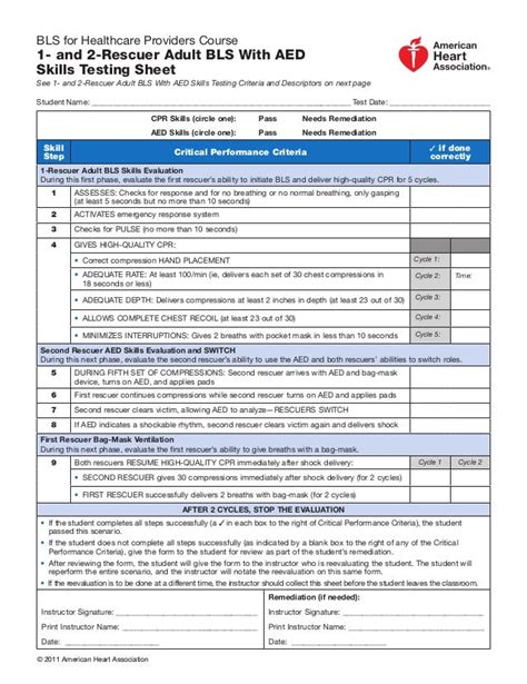 Bls 1 And 2 Rescuer Adult Cpr And Aed Skills Test Sheet 2010 Guidelines…