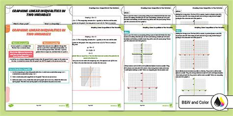 Eighth Grade Graphing Linear Inequalities In Two Variables Word Problems