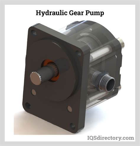 Types Of Hydraulic Pumps And Hydraulic Oil Off