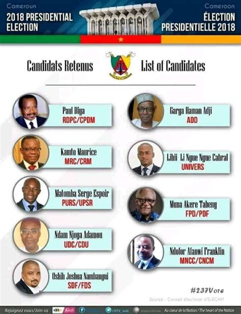 Cameroon Info Net Cameroun Pr Sidentielle Les Candidats Sont