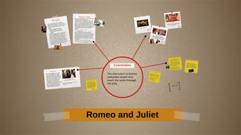 Romeo And Juliet Mindmap By Emma Engebretson On Prezi