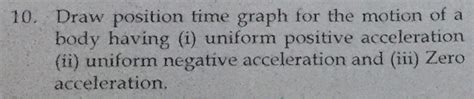 10 Draw Position Time Graph The Motion Of A Body Having I Uniform