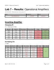 Analyzing Operational Amplifiers Lab Results Course Hero