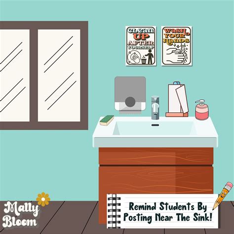 Art Classroom Rules and Procedure Poster Bundlegrowth - Etsy