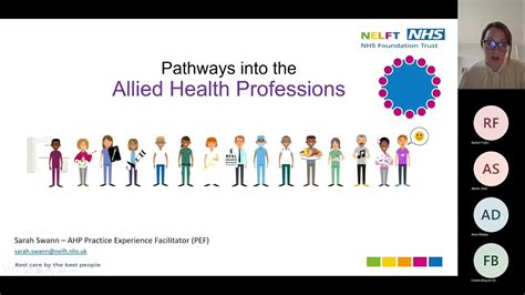 Allied Health Professionals Careers In Health Social Care Careers