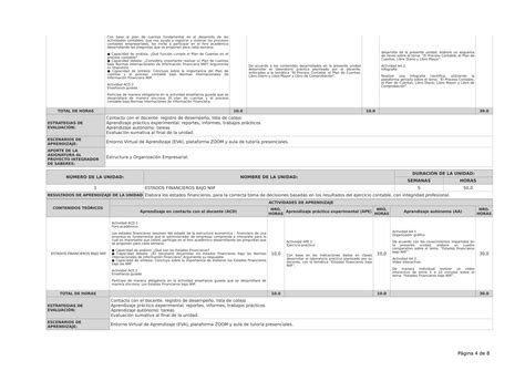 Silabos Empresariales Contabilidad Genera PPT