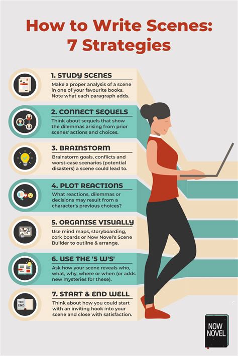 How To Write A Scene Writing Scenes With Purpose And Structure Nbkomputer