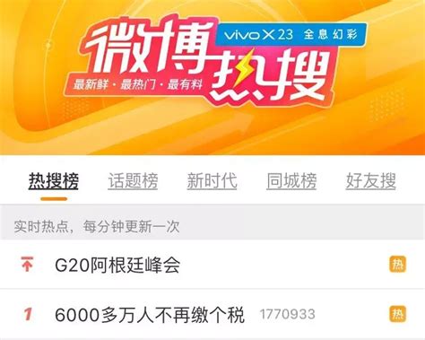 恭喜！6000多万人不再缴个税！月收入2万以下的会计人，赚大了！ 知乎