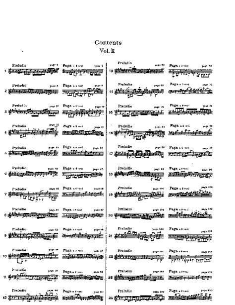 Bach Index Well Tempered Klavier Book Prelude Fugue