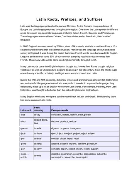 Latin Roots, Prefixes, and Suffixes