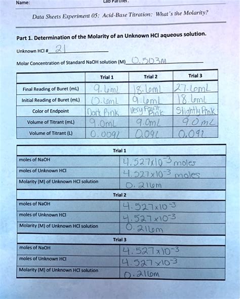 SOLVED Name Acid Base Titration What The Molarity Data Sheets