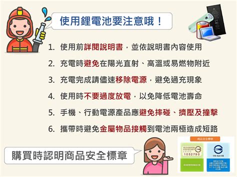 【新聞】鋰電池使用安全看過來