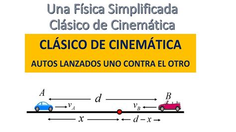 Un Cl Sico De Cinem Tica Dos Autos Que Se Mueven En Sentidos