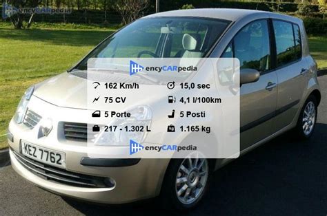 Renault Modus Dci Scheda Tecnica Prestazioni