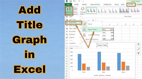 How To Add Titles To Graphs In Excel Create A Dynamic Chart Title In Excel Quick Excel Tips