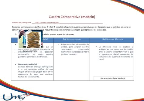 Cuadro Comparativo Tarea Individual Tema 2 By Erika Issuu