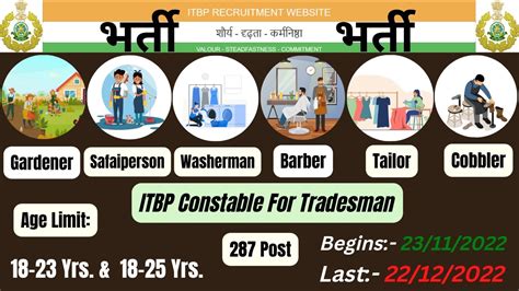 Itbp Tradesman Vacancy Tailor Barber Cobbler Safai Karamchari