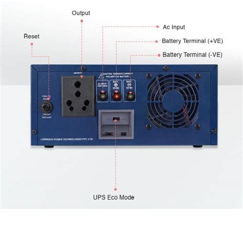 Buy Luminous Eco Volt Neo Pure Sine Wave Inverter At Best Price