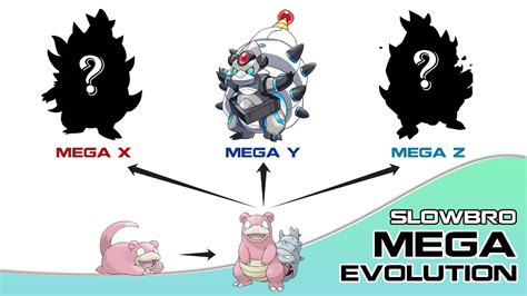 Full Gen 1 Mega Pokémon Slowbro Mega Evolutions X Y Z Youtube