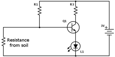 How I made a prototype circuit board