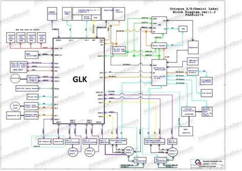 Acer Chromebook Spin 311 CP311 2H Schematic Quanta ZBA ZBB Schematic