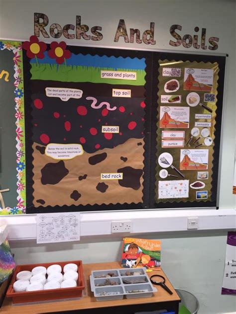 Rocks And Soil Display Year 3 Rock Science Science Display