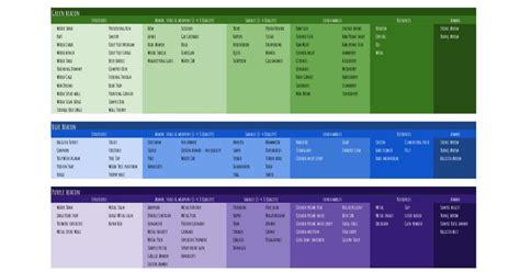 Ark Survival Ascended loot Drop/beacon Loot Table : r/CamwayGaming