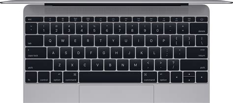 Apple Macbook Keyboard 2015 Fonts In Use