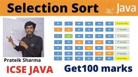 Selection Sort Technique In Java Array Computer Applications Class 10