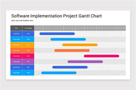 Project Gantt Chart Google Slides Template | Nulivo Market