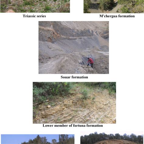 Photos showing the clay formations outcropping in the study region ...