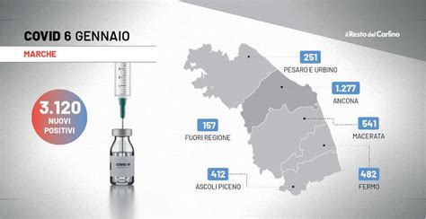 Coronavirus News Il Bollettino Covid Delle Marche Di Oggi 6 Gennaio 2022