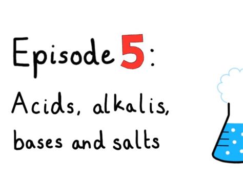 Acids, alkalis, bases and salts | Teaching Resources