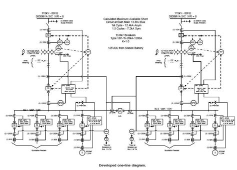 Electrical Single Line Diagram