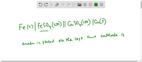 Solved A Cell Is Prepared By Dipping A Copper Rod In M Cuso